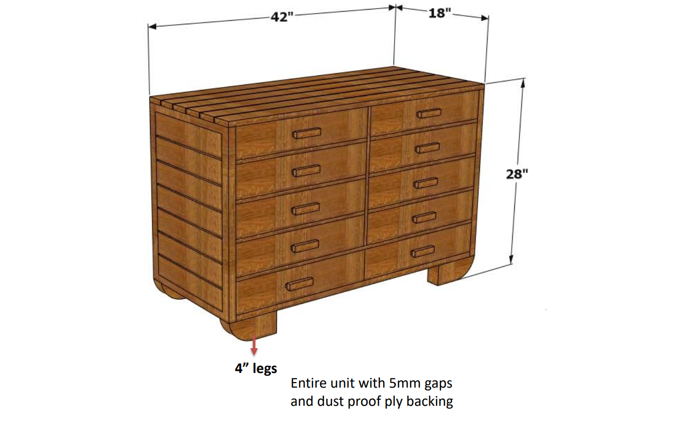 Ubyld Harmony Chest